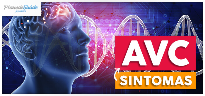 AVC